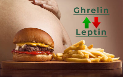Ghrelin and the Gastric Sleeve